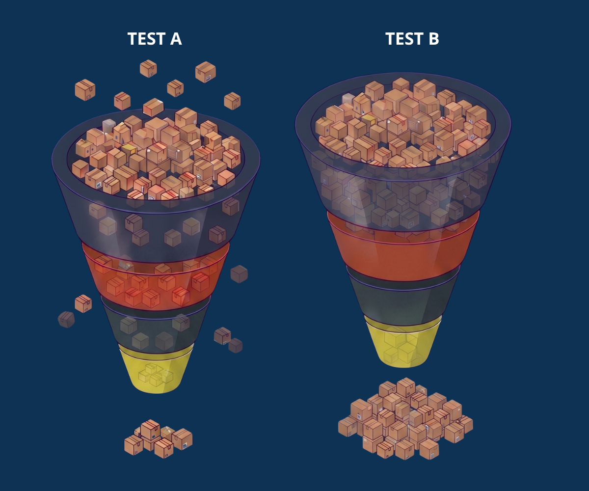 A/b test